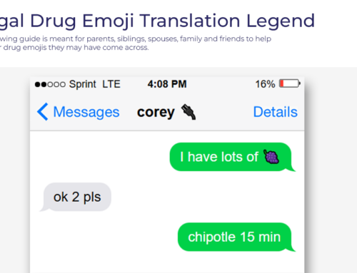 2025 Updated Drug Emoji Translation Legend for Families